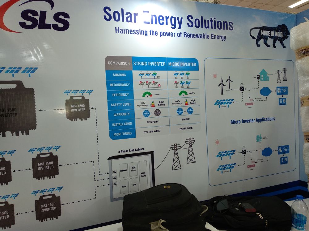 Grid Tied Solar Solutions